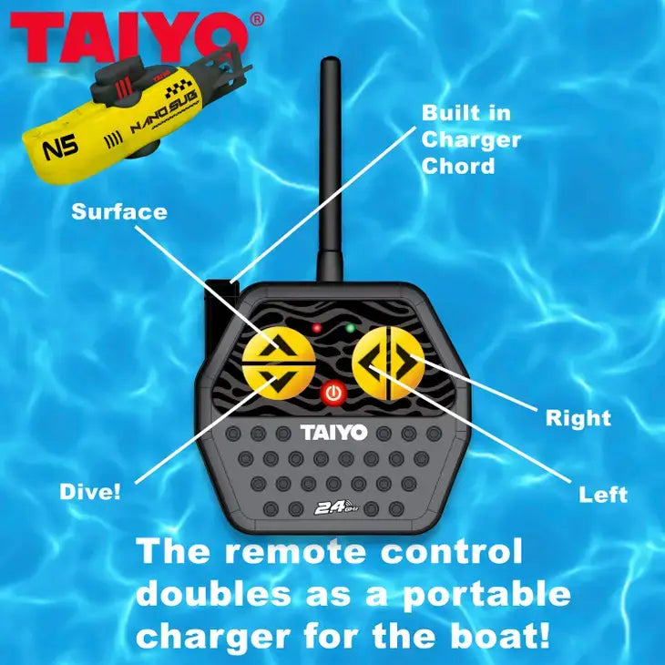 Remote Control Nano Submarine