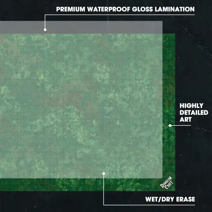 Battlemap: Jungle Floor