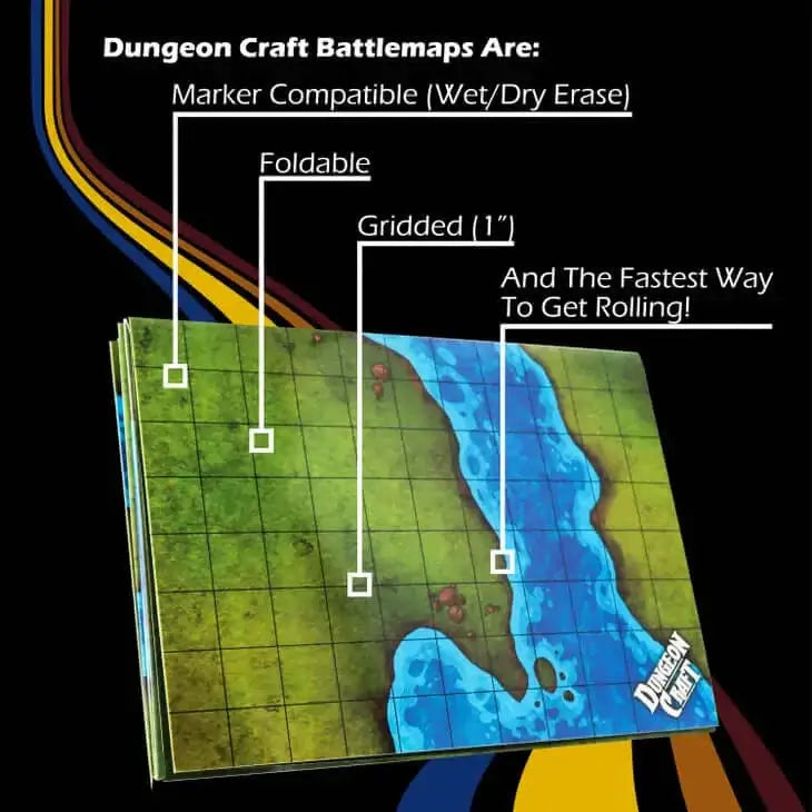 BattleMap: Grasslands battle map for DnD for tabletop role playing games